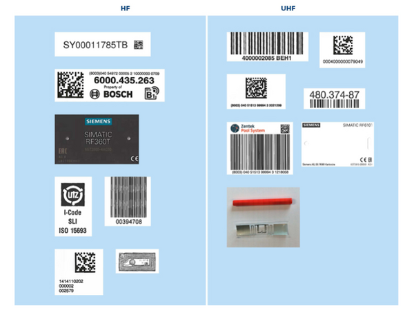 Examples of barcodes and labels for plastic containers and pallets